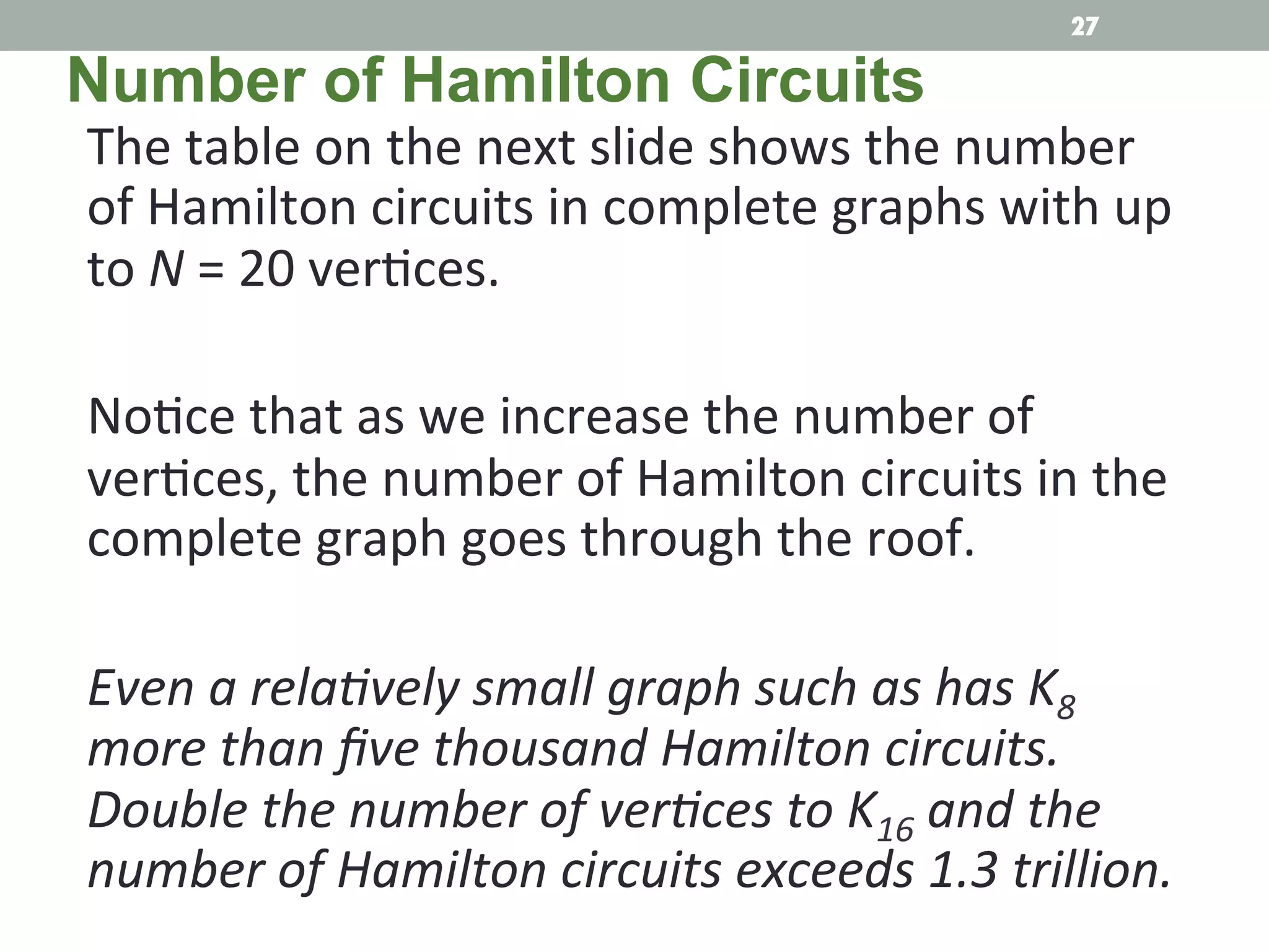 The	
  table	
  on	
  the	
  next	
  slide	
  shows	
  the	
  number	
  
of	
  Hamilton	
  circuits	
  in	
  complete	
  graphs	
  with	
  up	
  
to	
  N	
  =	
  20	
  ver.ces.	
  
	
  
No.ce	
  that	
  as	
  we	
  increase	
  the	
  number	
  of	
  
ver.ces,	
  the	
  number	
  of	
  Hamilton	
  circuits	
  in	
  the	
  
complete	
  graph	
  goes	
  through	
  the	
  roof.	
  	
  
	
  
Even	
  a	
  relaMvely	
  small	
  graph	
  such	
  as	
  has	
  K8	
  
more	
  than	
  ﬁve	
  thousand	
  Hamilton	
  circuits.	
  
Double	
  the	
  number	
  of	
  verMces	
  to	
  K16	
  and	
  the	
  
number	
  of	
  Hamilton	
  circuits	
  exceeds	
  1.3	
  trillion.	
  	
  
Number of Hamilton Circuits
27
 
