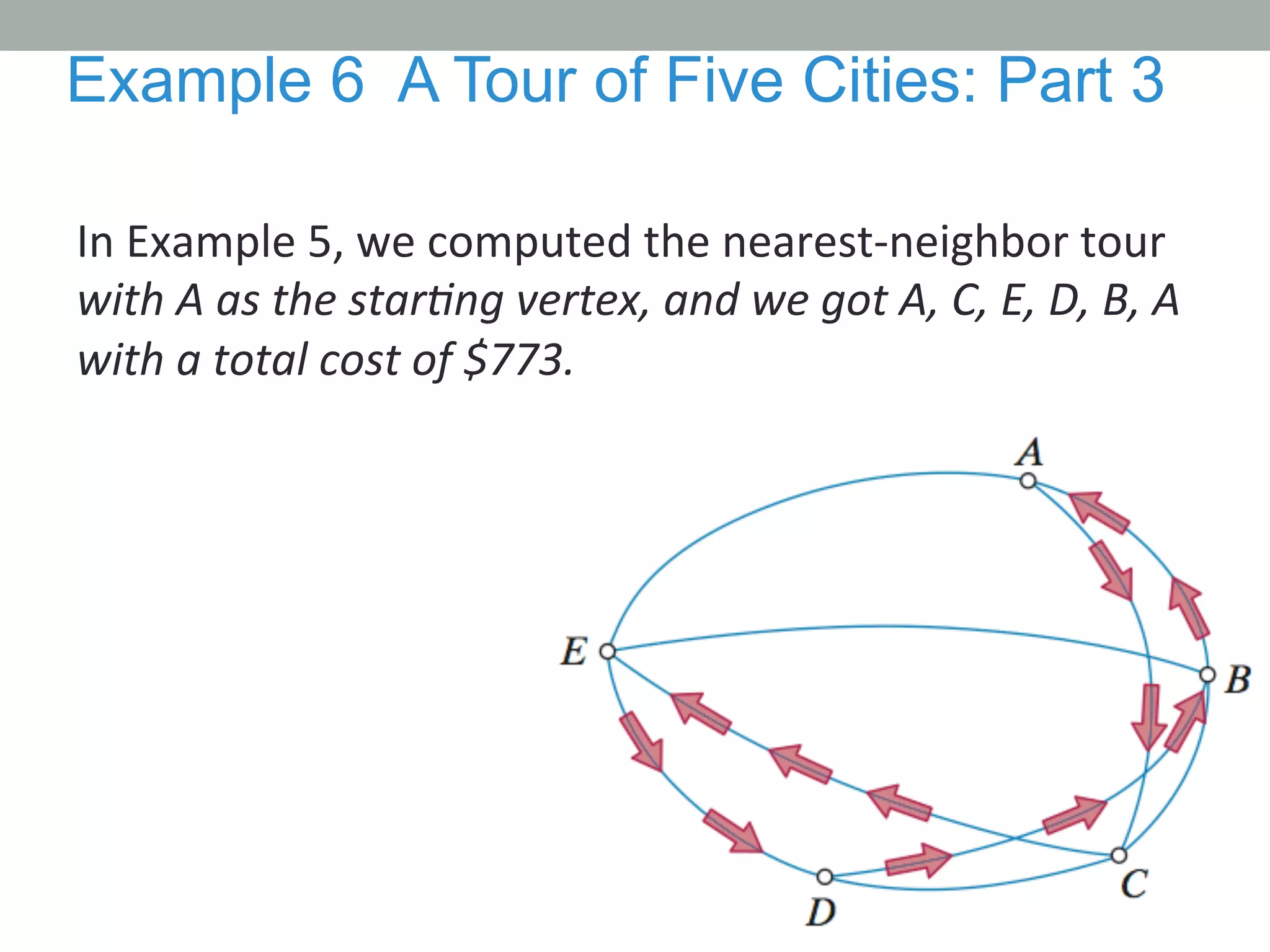 In	
  Example	
  5,	
  we	
  computed	
  the	
  nearest-­‐neighbor	
  tour	
  
with	
  A	
  as	
  the	
  starMng	
  vertex,	
  and	
  we	
  got	
  A,	
  C,	
  E,	
  D,	
  B,	
  A	
  
with	
  a	
  total	
  cost	
  of	
  $773.	
  
Example 6 A Tour of Five Cities: Part 3
 