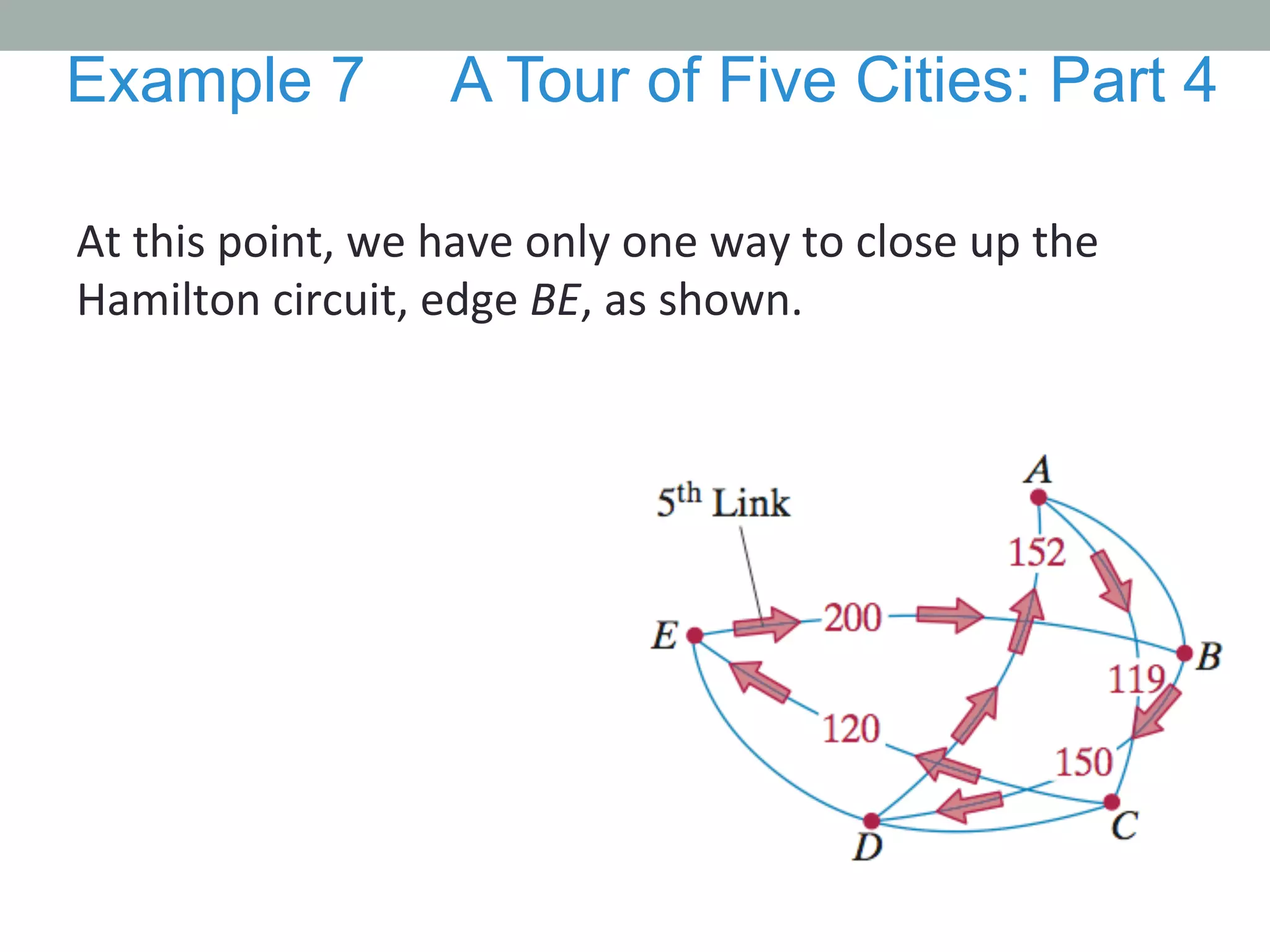 At	
  this	
  point,	
  we	
  have	
  only	
  one	
  way	
  to	
  close	
  up	
  the	
  
Hamilton	
  circuit,	
  edge	
  BE,	
  as	
  shown.	
  
Example 7 A Tour of Five Cities: Part 4
 