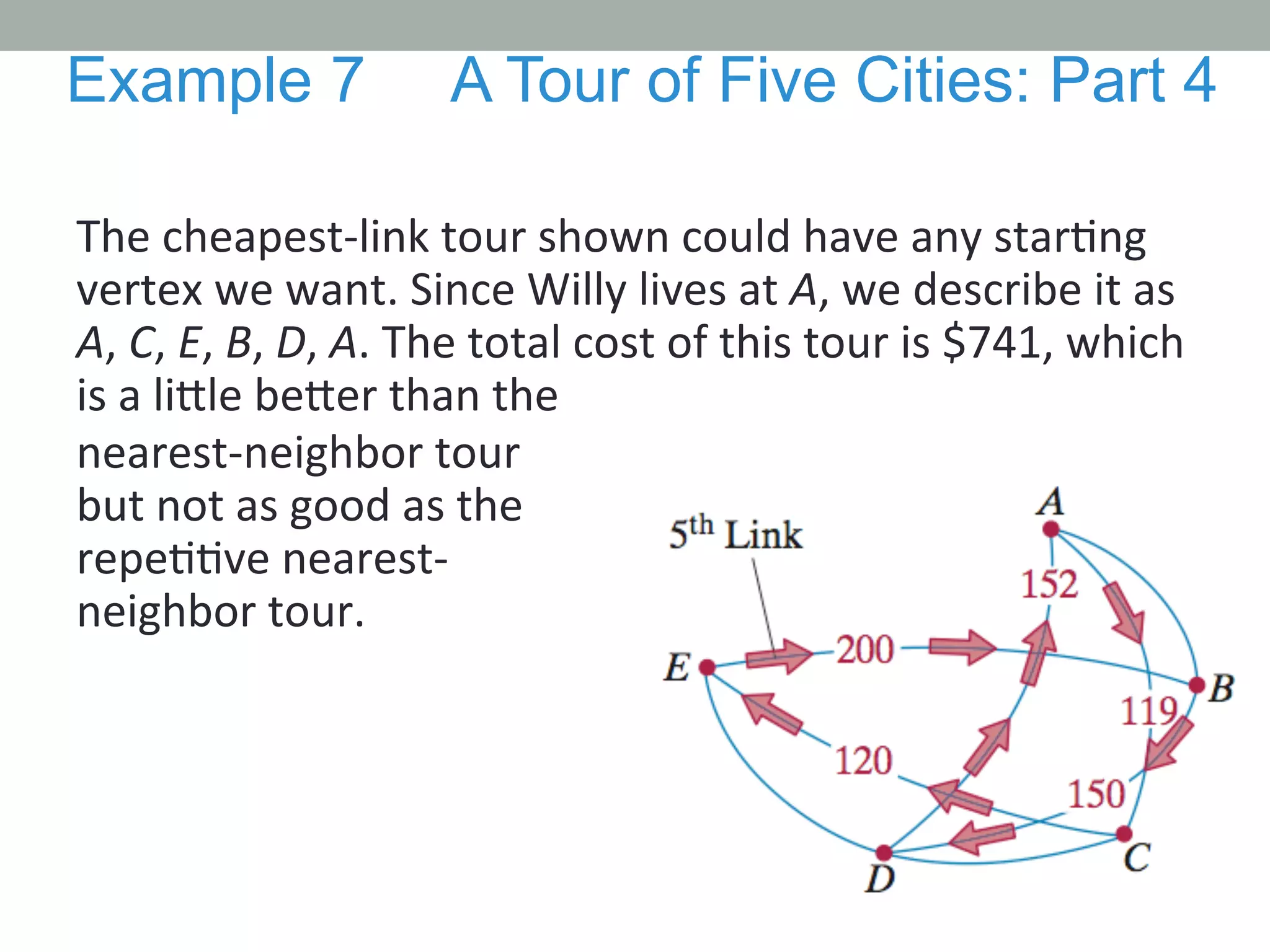 The	
  cheapest-­‐link	
  tour	
  shown	
  could	
  have	
  any	
  star.ng	
  
vertex	
  we	
  want.	
  Since	
  Willy	
  lives	
  at	
  A,	
  we	
  describe	
  it	
  as	
  
A,	
  C,	
  E,	
  B,	
  D,	
  A.	
  The	
  total	
  cost	
  of	
  this	
  tour	
  is	
  $741,	
  which	
  
is	
  a	
  li@le	
  be@er	
  than	
  the	
  	
  
Example 7 A Tour of Five Cities: Part 4
nearest-­‐neighbor	
  tour	
  
but	
  not	
  as	
  good	
  as	
  the	
  
repe..ve	
  nearest-­‐
neighbor	
  tour.	
  
 
