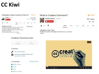 CC Kiwi
 