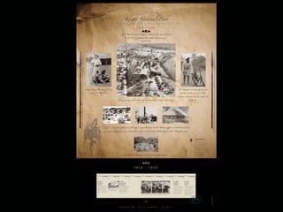 Hamilton-Fynch Portfolio