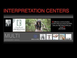INTERPRETATION CENTERS

                “   Effective communication
                                “
                is 20% what you know and 80%
                  how you feel about what you
                              know.”
                           JIM ROHN




MULTI
SENSORY GOAL
 