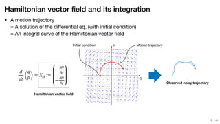 / xx
• A motion trajectory

= A solution of the diﬀerential eq. (with initial condition) 

= An integral curve of the Hamiltonian vector ﬁeld
Hamiltonian vector ﬁeld and its integration
d
dt (
q
p) = XH :=
∂H
∂p
− ∂H
∂q
Hamiltonian vector ﬁeld
Motion trajectoryInitial condition
Observed noisy trajectory
q
p
!6
 