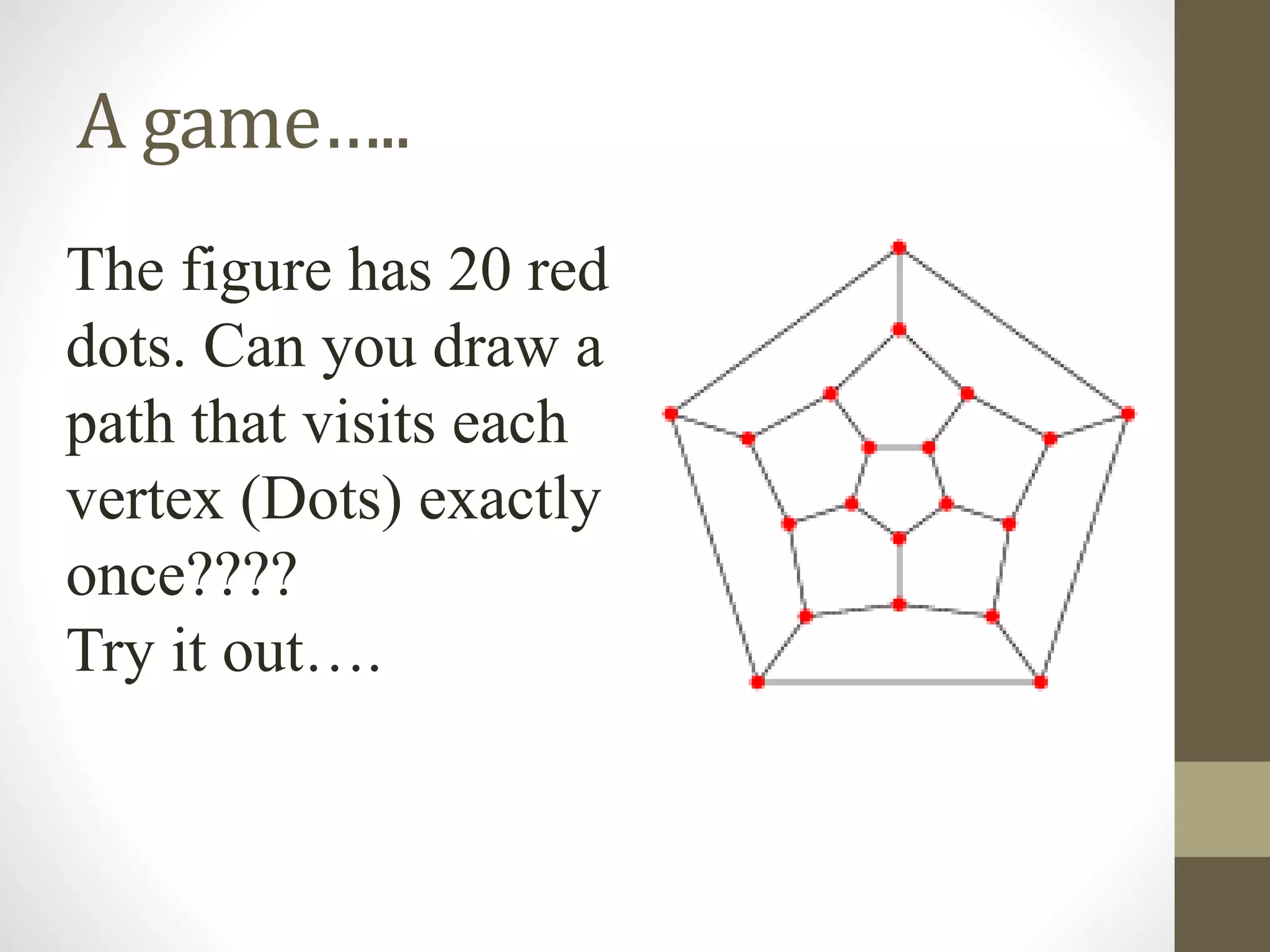 A game…..
The figure has 20 red
dots. Can you draw a
path that visits each
vertex (Dots) exactly
once????
Try it out….
 