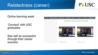 Relatedness (career)
Online learning week
‘Connect’ with USC
graduates
See self as successful
through their career
success
 