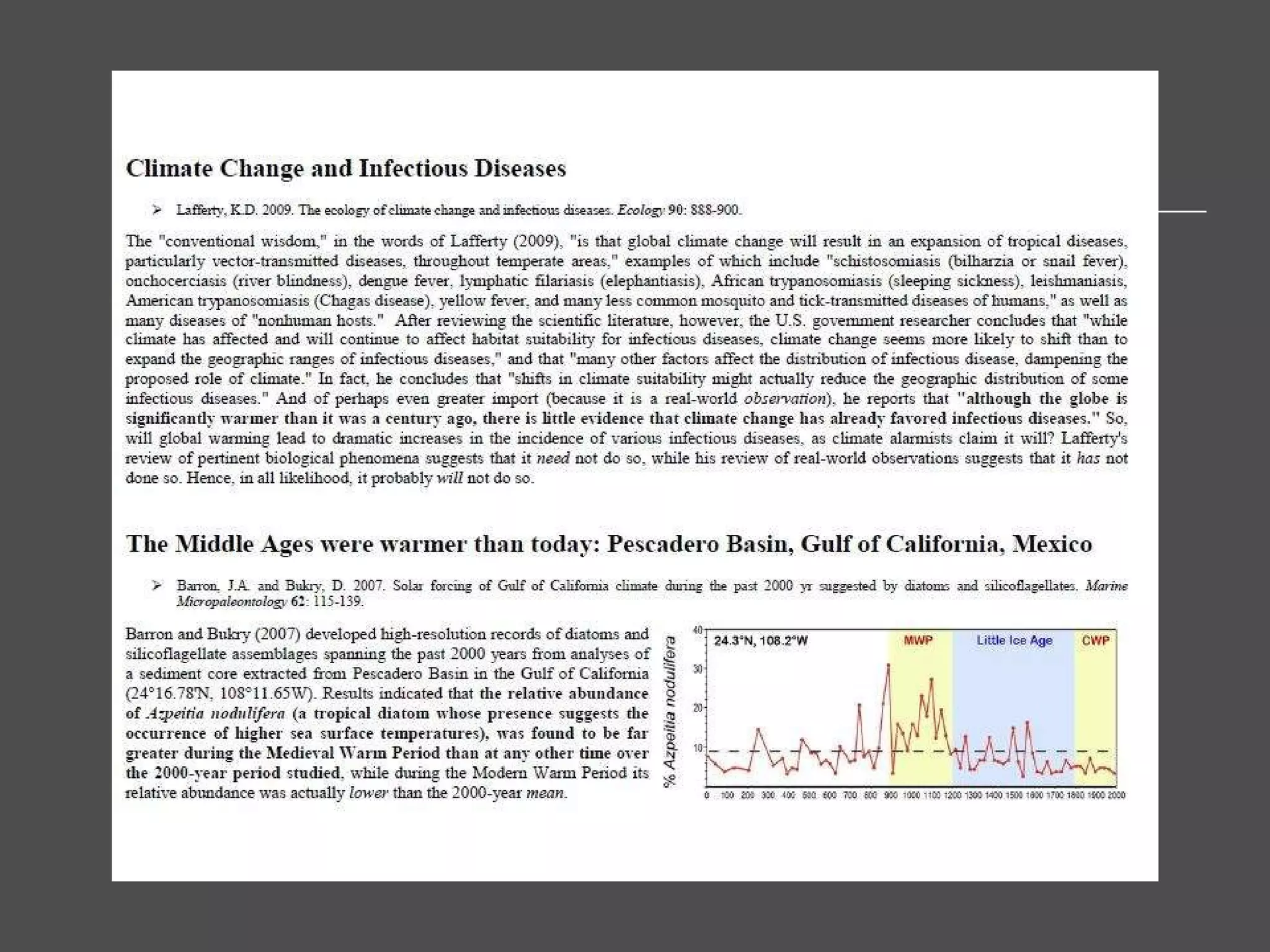 No Peer-Reviewed Articles! Really? Lindzen and Choi 2009 