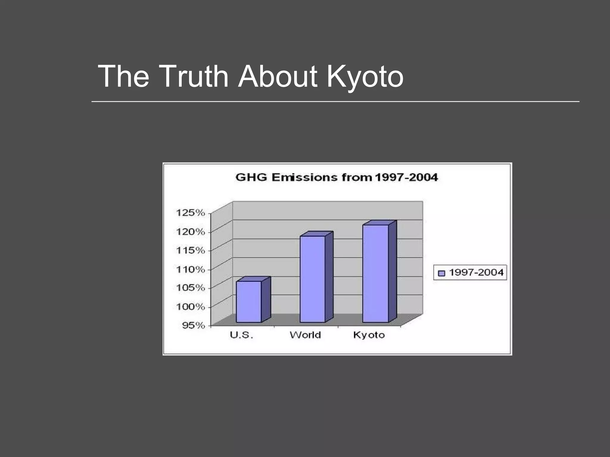 The Truth About Kyoto 