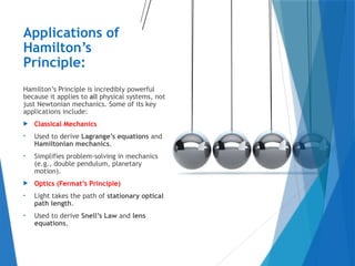 Hamiltons_Principle_Presentation-2.pptxn | PPTX