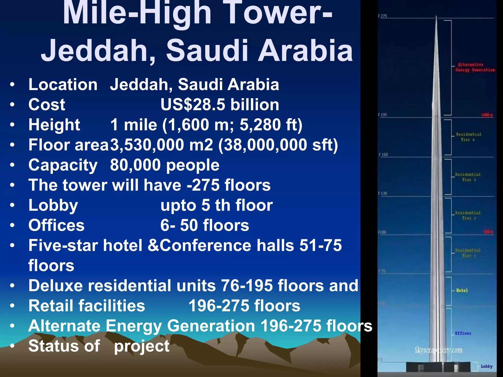 Mile-High Tower-
Jeddah, Saudi Arabia
• Location Jeddah, Saudi Arabia
• Cost US$28.5 billion
• Height 1 mile (1,600 m; 5,280 ft)
• Floor area3,530,000 m2 (38,000,000 sft)
• Capacity 80,000 people
• The tower will have -275 floors
• Lobby upto 5 th floor
• Offices 6- 50 floors
• Five-star hotel &amp;Conference halls 51-75
floors
• Deluxe residential units 76-195 floors and
• Retail facilities 196-275 floors
• Alternate Energy Generation 196-275 floors
• Status of project
 