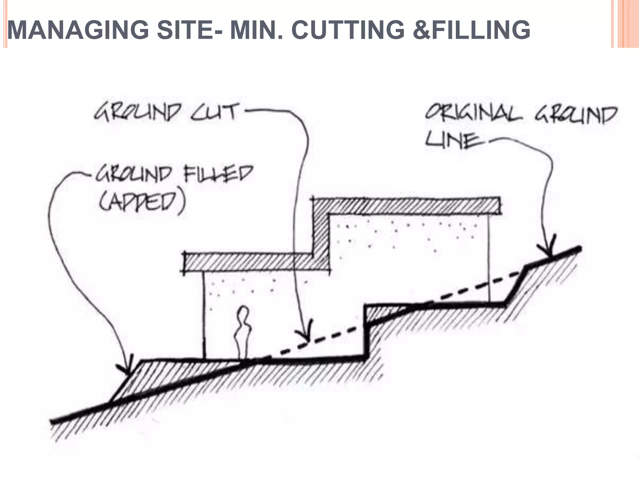MANAGING SITE- MIN. CUTTING &FILLING
 