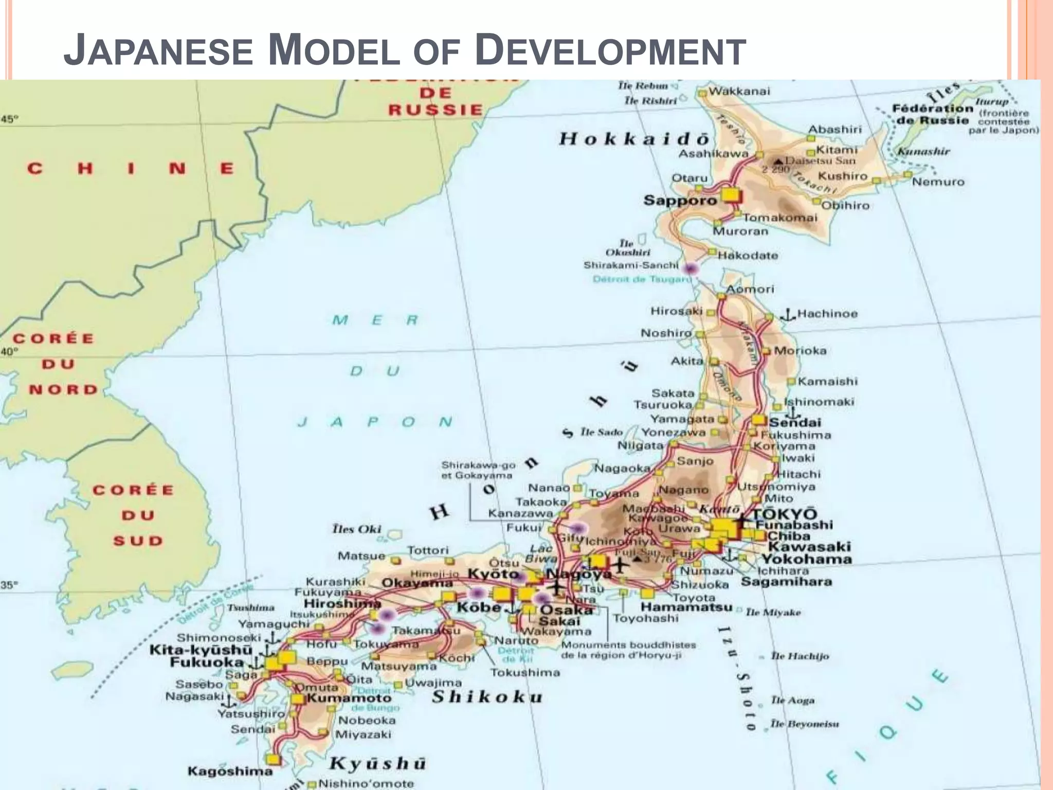 JAPANESE MODEL OF DEVELOPMENT
 