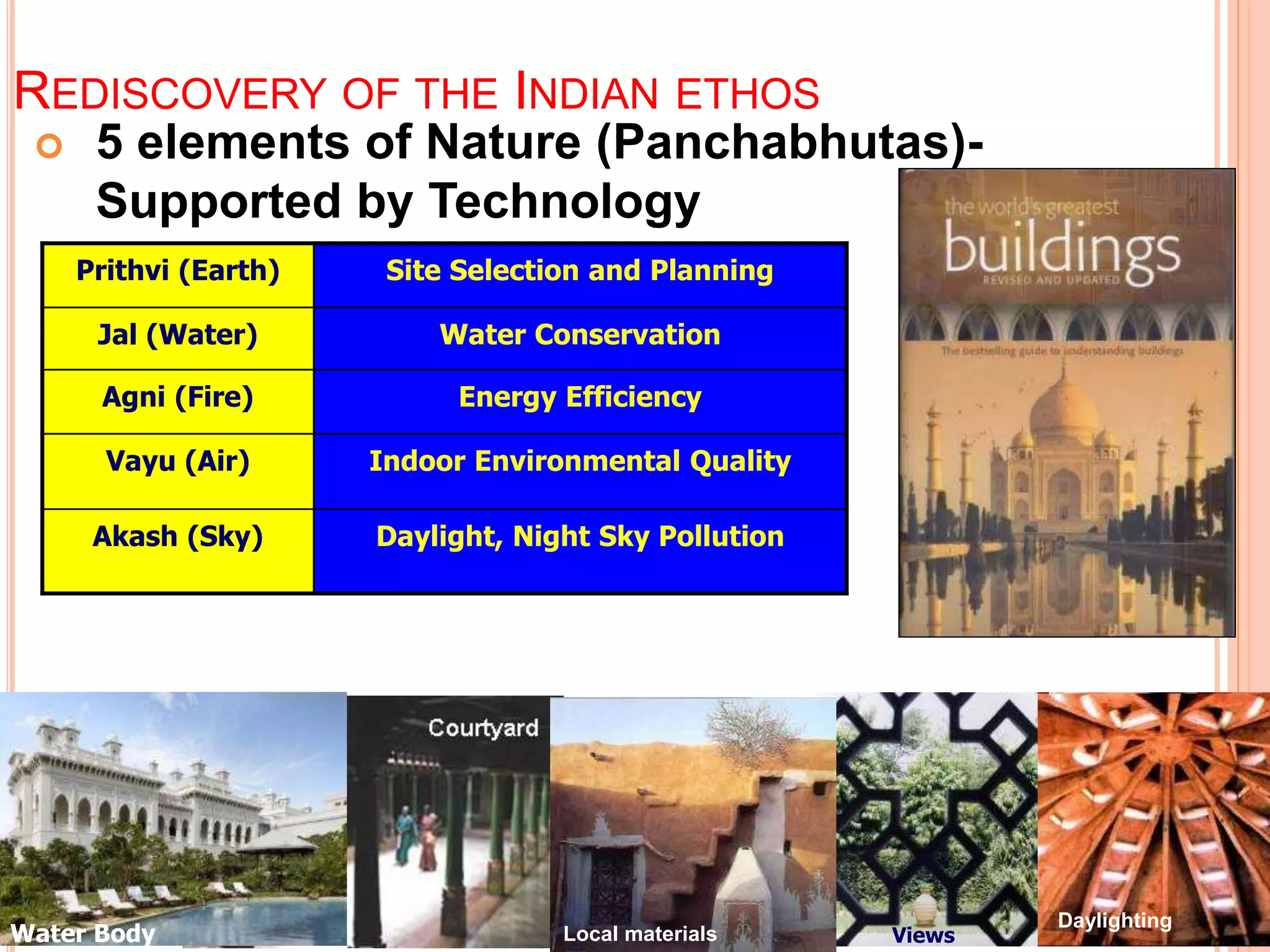 REDISCOVERY OF THE INDIAN ETHOS
 5 elements of Nature (Panchabhutas)-
Supported by Technology
Prithvi (Earth) Site Selection and Planning
Jal (Water) Water Conservation
Agni (Fire) Energy Efficiency
Vayu (Air) Indoor Environmental Quality
Akash (Sky) Daylight, Night Sky Pollution
Daylighting
Views
Water Body Local materials
 