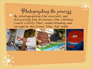 Photography for Learning