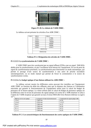 Chapitre IV : L’exploitation des technologies SDH et DWDM par Algérie Telecom
87
Figure IV.20. Le châssis de l’ADR 2500C.
Le tableau suivant présente les alvéoles d’un ADR 2500C :
FAN PSU1 PSU2
CCU CTRL
EXT1 EXT2
TRIB1 TRIB2
TRIB3 TRIB4
TRIB5 TRIB6
LINE1 LINE2
SWITCH1
SWITCH2
Tableau IV.2. Désignation des alvéoles de l’ADR 2500C.
IV.3.2.2.5. La synchronisation de l’ADR 2500C :
L’ADR 2500C peut être synchronisé par un signal affluent STM-n, par un signal 2048 KHz
dédiée pour la synchronisation, ou par l’oscillateur local interne de l’équipement. En cas de perte de
signal de synchronisation prioritaire, la synchronisation peut fonctionner en mode automatique, qui
permet le passage d’une source de synchronisation à une autre de priorité secondaire
automatiquement, ou en mode manuel qui permet de forcer la commutation à la source de
synchronisation voulue.
IV.3.2.2.6. Le budget optique d’une liaison utilisant les ADR 2500C :
Le tableau suivant montre les différentes cartes pouvant être installées sur l’équipement
ADR 2500C en fonction du débit des affluents ainsi que la distance des liaisons et l’atténuation
maximale qui garantit le fonctionnement de l’équipement utilisé pour le calcul du budget de
puissance de la liaison optique. La valeur utilisée dans le calcul du budget de puissance optique est
la différence entre le niveau de puissance du signal optique à la sortie de L’ADR émetteur et celui à
l’entrée de l’ADR récepteur qui garantit un taux d’erreur BER (Bir Error Return) inférieur ou égal à
10-10
:
Référence de la carte optique La longueur d’onde de fonctionnement L’atténuation du signal optique (dB)
L16-1 1300 nm 0-24
L16-2 1550 nm 13-27
S.4-1 1300 nm 0-12
L.4-1 1300 nm 0-24
S.1-1 1300 nm 0-12
L.1-1 1300 nm 0-24
Tableau IV.3. Les caractéristiques du fonctionnement des cartes optiques de l’ADR 2500C.
PDF created with pdfFactory Pro trial version www.pdffactory.com
 