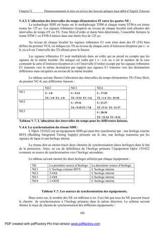 Chapitre V Dimensionnement et mise en service des liaisons optiques haut-débit d’Algérie Telecom
105
V.4.3. L’allocation des intervalles du temps élémentaires IT entre les quatre NE :
La technologie SDH est basée sur le multiplexage TDM et chaque trame STM-n est émise
toutes les 125 µs. Les signaux tributaires récupérés au niveau de chaque localité sont allouées des
intervalles de temps (IT ou TS, Time Slot) d’ordre et durée bien déterminés, l’ensemble formera la
trame STM-1 ou STM-4 émises dans une durée fixe de 125 µs.
Au niveau de chaque localité les signaux tributaires E1 sont émis dans des IT (TS) bien
définis du premier VC4, on indique ces TS au niveau de chaque carte d’émission-réception par s : a-
b, ou a-b est l’intervalle des TS alloués pour la liaison.
Les signaux tributaires E1 sont multiplexés dans un ordre qui ne prend en compte que les
signaux de la même localité. On indique cet ordre par t x : c-d, ou x est le numéro de la case
contenant la carte d’émission-réception et c-d l’intervalle (l’ordre) occupé par les signaux tributaires
E1 transmis vers la même destination par rapport aux signaux E1 transmis vers des destinations
différentes mais récupérés au niveau de la même localité.
Le tableau suivant illustre l’allocation des intervalles du temps élémentaires TS (Time Slot),
du premier VC-4, aux différentes liaisons :
NE2 NE3 NE4
NE1 S : 1-8
T4 : 1-8 T4 : 1-8
S : 9-14
T4 : 9-14 T3 : 1-6
S : 17-20
T2 : 1-4 T4 : 15-18
NE2 S : 15-16
T4 : 9-10 T3 : 7-8
S : 21-27
T2 : 5-11 T4 : 11-17
NE3 S : 28-30
T2 : 12-14 T3 : 9-11
Tableau V.7. L’allocation des intervalles du temps pour les différentes liaisons.
V.4.4. La synchronisation du réseau SDH :
L’Optix 155/622 est un équipement SDH qui peut être synchronisé par : une horloge externe
BITS (Building Integrated Timing Supply) présente sur le site, une horloge transmise par les
signaux de ligne et une horloge interne.
Le réseau doit au moins tracer deux chemins de synchronisation (deux horloges) dans le but
de la protection. Ainsi, en cas de défaillance de l’horloge primaire l’équipement Optix 155/622
commute sa source de synchronisation vers l’horloge secondaire.
Le tableau suivant montre les deux horloges utilisées par chaque équipement :
NE La première source d’horloge La deuxième source d’horloge
NE1 L’horloge externe BITS L’horloge interne
NE2 2-OI4 L’horloge interne
NE3 2-OI4 L’horloge interne
NE4 1-OI2S L’horloge interne
Tableau V.7. Les sources de synchronisation des équipements.
Dans notre cas, le nombre des NE est inférieur à six. Ceci fait que tous les NE peuvent tracer
le chemin de synchronisation à l’horloge primaire dans la même direction. Le schéma suivant
illustre le tracé de chemin de synchronisation des différents équipements :
PDF created with pdfFactory Pro trial version www.pdffactory.com
 