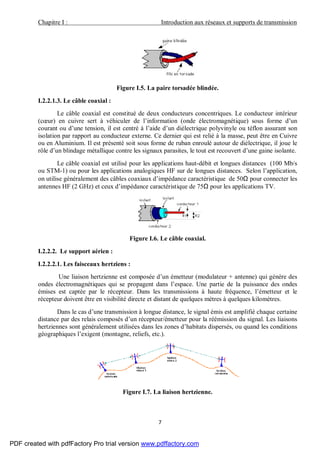 Chapitre I : Introduction aux réseaux et supports de transmission
7
Figure I.5. La paire torsadée blindée.
I.2.2.1.3. Le câble coaxial :
Le câble coaxial est constitué de deux conducteurs concentriques. Le conducteur intérieur
(cœur) en cuivre sert à véhiculer de l’information (onde électromagnétique) sous forme d’un
courant ou d’une tension, il est centré à l’aide d’un diélectrique polyvinyle ou téflon assurant son
isolation par rapport au conducteur externe. Ce dernier qui est relié à la masse, peut être en Cuivre
ou en Aluminium. Il est présenté soit sous forme de ruban enroulé autour de diélectrique, il joue le
rôle d’un blindage métallique contre les signaux parasites, le tout est recouvert d’une gaine isolante.
Le câble coaxial est utilisé pour les applications haut-débit et longues distances (100 Mb/s
ou STM-1) ou pour les applications analogiques HF sur de longues distances. Selon l’application,
on utilise généralement des câbles coaxiaux d’impédance caractéristique de 50Ω pour connecter les
antennes HF (2 GHz) et ceux d’impédance caractéristique de 75Ω pour les applications TV.
Figure I.6. Le câble coaxial.
I.2.2.2. Le support aérien :
I.2.2.2.1. Les faisceaux hertziens :
Une liaison hertzienne est composée d’un émetteur (modulateur + antenne) qui génère des
ondes électromagnétiques qui se propagent dans l’espace. Une partie de la puissance des ondes
émises est captée par le récepteur. Dans les transmissions à haute fréquence, l’émetteur et le
récepteur doivent être en visibilité directe et distant de quelques mètres à quelques kilomètres.
Dans le cas d’une transmission à longue distance, le signal émis est amplifié chaque certaine
distance par des relais composés d’un récepteur/émetteur pour la réémission du signal. Les liaisons
hertziennes sont généralement utilisées dans les zones d’habitats dispersés, ou quand les conditions
géographiques l’exigent (montagne, reliefs, etc.).
Figure I.7. La liaison hertzienne.
PDF created with pdfFactory Pro trial version www.pdffactory.com
 