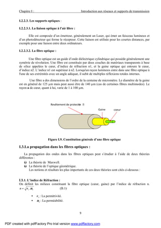Chapitre I : Introduction aux réseaux et supports de transmission
9
I.2.2.3. Les supports optiques :
I.2.2.3.1. La liaison optique à l’air libre :
Elle est composée d’un émetteur, généralement un Laser, qui émet un faisceau lumineux et
d’un photodétecteur qui forme le récepteur. Cette liaison est utilisée pour les courtes distances, par
exemple pour une liaison entre deux ordinateurs.
I.2.2.3.2. La fibre optique :
Une fibre optique est un guide d’onde diélectrique cylindrique qui possède généralement une
symétrie de révolution. Une fibre est constituée par deux couches de matériaux transparents à base
de silice appelées le cœur, d’indice de réfraction n1, et la gaine optique qui entoure le cœur,
d’indice n2. L’indice n1 est supérieur à n2. Lorsqu'un rayon lumineux entre dans une fibre optique à
l'une de ses extrémités avec un angle adéquat, il subit de multiples réflexions totales internes.
Une fibre a des dimensions de l’ordre de la centaine de micromètre. Le diamètre de la gaine
est en général de 125 µm mais peut aussi être de 140 µm (cas de certaines fibres multimodes). Le
rayon a de cœur, quant à lui, varie de 1 à 100 µm.
Figure I.9. Constitution générale d’une fibre optique
I.3.La propagation dans les fibres optiques :
La propagation des ondes dans les fibres optiques peut s’étudier à l’aide de deux théories
différentes :
ü La théorie de Maxwell.
ü La théorie de l’optique géométrique.
Les notions et résultats les plus importants de ces deux théories sont cités ci-dessous :
I.3.1. L’indice de Réfraction :
On définit les milieux constituant la fibre optique (cœur, gaine) par l’indice de réfraction n.
rrn µε .= (B.1)
• rε : La permittivité.
• rµ : La perméabilité.
coeurGaine
Revêtement de protec on
PDF created with pdfFactory Pro trial version www.pdffactory.com
 