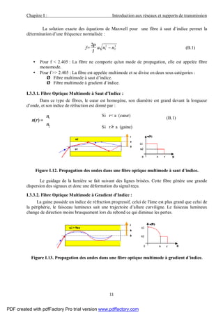 Chapitre I : Introduction aux réseaux et supports de transmission
11
La solution exacte des équations de Maxwell pour une fibre à saut d’indice permet la
détermination d’une fréquence normalisée :
f= 2
2
2
1
2
nna −
λ
π
(B.1)
• Pour f < 2.405 : La fibre ne comporte qu'un mode de propagation, elle est appelée fibre
monomode.
• Pour f >> 2.405 : La fibre est appelée multimode et se divise en deux sous catégories :
Ø Fibre multimode à saut d’indice.
Ø Fibre multimode à gradient d’indice.
I.3.3.1. Fibre Optique Multimode à Saut d’Indice :
Dans ce type de fibres, le cœur est homogène, son diamètre est grand devant la longueur
d’onde, et son indice de réfraction est donné par :



=
2
1
)(
n
n
rn
Figure I.12. Propagation des ondes dans une fibre optique multimode à saut d’indice.
Le guidage de la lumière se fait suivant des lignes brisées. Cette fibre génère une grande
dispersion des signaux et donc une déformation du signal reçu.
I.3.3.2. Fibre Optique Multimode à Gradient d’Indice :
La gaine possède un indice de réfraction progressif, celui de l'âme est plus grand que celui de
la périphérie, le faisceau lumineux suit une trajectoire d’allure curviligne. Le faisceau lumineux
change de direction moins brusquement lors du rebond ce qui diminue les pertes.
Figure I.13. Propagation des ondes dans une fibre optique multimode à gradient d’indice.
(B.1)
Si r< a (cœur)
Si r≥ a (gaine)
PDF created with pdfFactory Pro trial version www.pdffactory.com
 