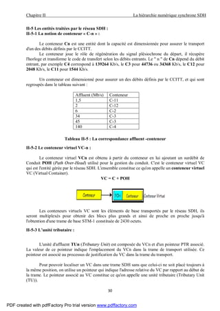 Chapitre II La hiérarchie numérique synchrone SDH
30
II-5 Les entités traitées par le réseau SDH :
II-5-1 La notion de conteneur « C-n » :
Le conteneur Cn est une entité dont la capacité est dimensionnée pour assurer le transport
d'un des débits définis par le CCITT.
Le conteneur joue le rôle de régénération du signal plésiochrone du départ, il récupère
l'horloge et transforme le code de transfert selon les débits entrants. Le " n " de Cn dépend du débit
entrant, par exemple C4 correspond à 139264 Kb/s, le C3 pour 44736 ou 34368 Kb/s, le C12 pour
2048 Kb/s, le C11 pour 1544 Kb/s.
Un conteneur est dimensionné pour assurer un des débits définis par le CCITT, et qui sont
regroupés dans le tableau suivant :
Tableau II-5 : La correspondance affluent -conteneur
II-5-2 Le conteneur virtuel VC-n :
Le conteneur virtuel VCn est obtenu à partir du conteneur en lui ajoutant un surdébit de
Conduit POH (Path Over-Head) utilisé pour la gestion du conduit. C'est le conteneur virtuel VC
qui est l'entité gérée par le réseau SDH. L'ensemble constitue ce qu'on appelle un conteneur virtuel
VC (Virtual Container).
VC = C + POH
Les conteneurs virtuels VC sont les éléments de base transportés par le réseau SDH, ils
seront multiplexés pour obtenir des blocs plus grands et ainsi de proche en proche jusqu'à
l'obtention d'une trame de base STM-1 constituée de 2430 octets.
II-5-3 L’unité tributaire :
L'unité d'affluent TUn (Tributary Unit) est composée du VCn et d'un pointeur PTR associé.
La valeur de ce pointeur indique l'emplacement du VCn dans la trame de transport utilisée. Ce
pointeur est associé au processus de justification du VC dans la trame du transport.
Pour pouvoir localiser un VC dans une trame SDH sans que celui-ci ne soit placé toujours à
la même position, on utilise un pointeur qui indique l'adresse relative du VC par rapport au début de
la trame. Le pointeur associé au VC constitue ce qu'on appelle une unité tributaire (Tributary Unit
(TU)).
Affluent (Mb/s) Conteneur
1,5 C-11
2 C-12
6 C-2
34 C-3
45 C-3
140 C-4
PDF created with pdfFactory Pro trial version www.pdffactory.com
 