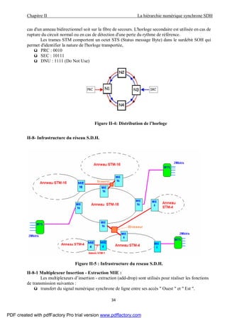 Chapitre II La hiérarchie numérique synchrone SDH
34
cas d'un anneau bidirectionnel soit sur la fibre de secours. L'horloge secondaire est utilisée en cas de
rupture du circuit normal ou en cas de détection d'une perte du rythme de référence.
Les trames STM comportent un octet STS (Status message Byte) dans le surdébit SOH qui
permet d'identifier la nature de l'horloge transportée,
ü PRC : 0010
ü SEC : 10111
ü DNU : 1111 (Do Not Use)
Figure II-4: Distribution de l’horloge
II-8- Infrastructure du réseau S.D.H.
Figure II-5 : Infrastructure du reseau S.D.H.
II-8-1 Multiplexeur Insertion - Extraction MIE :
Les multiplexeurs d’insertion - extraction (add-drop) sont utilisés pour réaliser les fonctions
de transmission suivantes :
ü transfert du signal numérique synchrone de ligne entre ses accès " Ouest " et " Est ".
PDF created with pdfFactory Pro trial version www.pdffactory.com
 