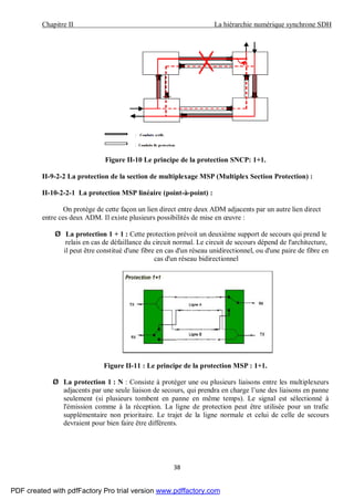 Chapitre II La hiérarchie numérique synchrone SDH
38
Figure II-10 Le principe de la protection SNCP: 1+1.
II-9-2-2 La protection de la section de multiplexage MSP (Multiplex Section Protection) :
II-10-2-2-1 La protection MSP linéaire (point-à-point) :
On protège de cette façon un lien direct entre deux ADM adjacents par un autre lien direct
entre ces deux ADM. Il existe plusieurs possibilités de mise en œuvre :
Ø La protection 1 + 1 : Cette protection prévoit un deuxième support de secours qui prend le
relais en cas de défaillance du circuit normal. Le circuit de secours dépend de l'architecture,
il peut être constitué d'une fibre en cas d'un réseau unidirectionnel, ou d'une paire de fibre en
cas d'un réseau bidirectionnel
Figure II-11 : Le principe de la protection MSP : 1+1.
Ø La protection 1 : N : Consiste à protéger une ou plusieurs liaisons entre les multiplexeurs
adjacents par une seule liaison de secours, qui prendra en charge l’une des liaisons en panne
seulement (si plusieurs tombent en panne en même temps). Le signal est sélectionné à
l'émission comme à la réception. La ligne de protection peut être utilisée pour un trafic
supplémentaire non prioritaire. Le trajet de la ligne normale et celui de celle de secours
devraient pour bien faire être différents.
PDF created with pdfFactory Pro trial version www.pdffactory.com
 