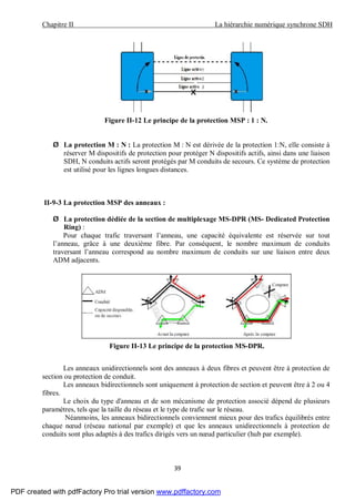 Chapitre II La hiérarchie numérique synchrone SDH
39
Figure II-12 Le principe de la protection MSP : 1 : N.
Ø La protection M : N : La protection M : N est dérivée de la protection 1:N, elle consiste à
réserver M dispositifs de protection pour protéger N dispositifs actifs, ainsi dans une liaison
SDH, N conduits actifs seront protégés par M conduits de secours. Ce système de protection
est utilisé pour les lignes longues distances.
II-9-3 La protection MSP des anneaux :
Ø La protection dédiée de la section de multiplexage MS-DPR (MS- Dedicated Protection
Ring) :
Pour chaque trafic traversant l’anneau, une capacité équivalente est réservée sur tout
l’anneau, grâce à une deuxième fibre. Par conséquent, le nombre maximum de conduits
traversant l’anneau correspond au nombre maximum de conduits sur une liaison entre deux
ADM adjacents.
Figure II-13 Le principe de la protection MS-DPR.
Les anneaux unidirectionnels sont des anneaux à deux fibres et peuvent être à protection de
section ou protection de conduit.
Les anneaux bidirectionnels sont uniquement à protection de section et peuvent être à 2 ou 4
fibres.
Le choix du type d'anneau et de son mécanisme de protection associé dépend de plusieurs
paramètres, tels que la taille du réseau et le type de trafic sur le réseau.
Néanmoins, les anneaux bidirectionnels conviennent mieux pour des trafics équilibrés entre
chaque nœud (réseau national par exemple) et que les anneaux unidirectionnels à protection de
conduits sont plus adaptés à des trafics dirigés vers un nœud particulier (hub par exemple).
PDF created with pdfFactory Pro trial version www.pdffactory.com
 