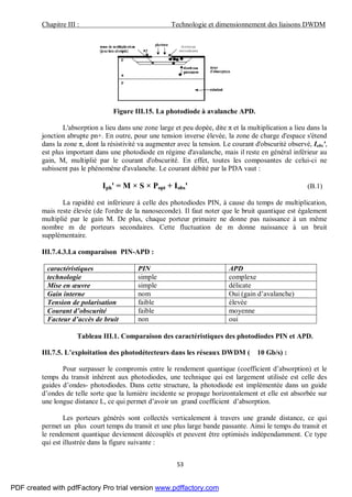 Chapitre III : Technologie et dimensionnement des liaisons DWDM
53
Figure III.15. La photodiode à avalanche APD.
L'absorption a lieu dans une zone large et peu dopée, dite π et la multiplication a lieu dans la
jonction abrupte pn+. En outre, pour une tension inverse élevée, la zone de charge d'espace s'étend
dans la zone π, dont la résistivité va augmenter avec la tension. Le courant d'obscurité observé, Iobs',
est plus important dans une photodiode en régime d'avalanche, mais il reste en général inférieur au
gain, M, multiplié par le courant d'obscurité. En effet, toutes les composantes de celui-ci ne
subissent pas le phénomène d'avalanche. Le courant débité par la PDA vaut :
Iph' = M × S × Popt + Iobs' (B.1)
La rapidité est inférieure à celle des photodiodes PIN, à cause du temps de multiplication,
mais reste élevée (de l'ordre de la nanoseconde). Il faut noter que le bruit quantique est également
multiplié par le gain M. De plus, chaque porteur primaire ne donne pas naissance à un même
nombre m de porteurs secondaires. Cette fluctuation de m donne naissance à un bruit
supplémentaire.
III.7.4.3.La comparaison PIN-APD :
caractéristiques PIN APD
technologie simple complexe
Mise en œuvre simple délicate
Gain interne nom Oui (gain d’avalanche)
Tension de polarisation faible élevée
Courant d’obscurité faible moyenne
Facteur d’accès de bruit non oui
Tableau III.1. Comparaison des caractéristiques des photodiodes PIN et APD.
III.7.5. L’exploitation des photodétecteurs dans les réseaux DWDM ( 10 Gb/s) :
Pour surpasser le compromis entre le rendement quantique (coefficient d’absorption) et le
temps du transit inhérent aux photodiodes, une technique qui est largement utilisée est celle des
guides d’ondes- photodiodes. Dans cette structure, la photodiode est implémentée dans un guide
d’ondes de telle sorte que la lumière incidente se propage horizontalement et elle est absorbée sur
une longue distance L, ce qui permet d’avoir un grand coefficient d’absorption.
Les porteurs générés sont collectés verticalement à travers une grande distance, ce qui
permet un plus court temps du transit et une plus large bande passante. Ainsi le temps du transit et
le rendement quantique deviennent découplés et peuvent être optimisés indépendamment. Ce type
qui est illustrée dans la figure suivante :
PDF created with pdfFactory Pro trial version www.pdffactory.com
 
