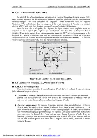 Chapitre III : Technologie et dimensionnement des liaisons DWDM
59
III.10.1.2.Les fonctionnalités de l’OADM :
En général, les affluents optiques entrants qui arrivent sur l'interface de canal unique (SCI:
single channel interface) ont des longueurs d'onde non spécifiées générées dans des convertisseurs
électrique/optique. Elles sont converties en longueurs d'onde normalisées dans un répéteur
d'émission (TP), multiplexées dans un coupleur à fibres et transmises à l'interface de conduit
principal (MPI: main path interface) via un amplificateur d'émission (SA) optique.
Dans le sens de la réception, les signaux de ligne entrants sont amplifiés dans un
amplificateur de réception (RA) optique et démultiplexés dans des filtres à longueurs d'onde
discrètes. Il faut avoir recours à des transpondeurs de réception (RTP: receive transponders) si les
signaux à 1,55 μm ne conviennent pas pour les convertisseurs subséquents. Outre les fréquences
d'insertion/extraction, d'autres fréquences peuvent traverser le multiplexeur OADM. La fonction
d'insertion/extraction du canal OSC n'est pas représentée dans la figure.
Figure III.25. Les blocs fonctionnels d’un OADM.
III.10.2. Les brasseurs optiques (OXC, Optical Cross Connect):
III.10.2.1. Les brasseurs passifs :
Dans ces brasseurs on utilise la même longueur d’onde de bout on bout, il n’est y’a pas de
réallocation des longueurs d’onde.
ü Brasseur fixe (brasseur à fibre): Dans un brasseur fixe les connections sont permanentes. Il
permet à un message arrivant sur un port d’entrée du démultiplexeur d’être routé vers un
autre port de sortie du multiplexeur sur la même longueur d’onde.
ü Brasseurs dynamiques : Un brasseur dynamique contient : des démultiplexeurs 1 : N pour
séparer les différentes longueurs d’onde de chaque signal d’entrée, des multiplexeurs N : 1
pour combiner les N déférentes longueurs d’onde de chaque signal de sortie, et des matrices
des commutateurs optiques pour le routage des signaux. Dans cette architecture particulière,
nous supposons la disponibilité d’une matrice pour chaque longueur d’onde. Dans un
brasseur dynamique, des commutateurs optiques sont introduit afin qu’un message arrivant
sur un port d’entrée puisse être routé vers n’importe quelle sortie, mais sur la même
longueur d’onde.
PDF created with pdfFactory Pro trial version www.pdffactory.com
 