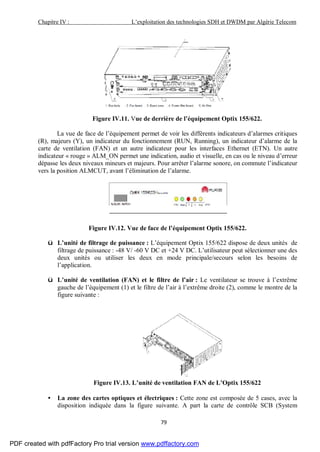 Chapitre IV : L’exploitation des technologies SDH et DWDM par Algérie Telecom
79
Figure IV.11. Vue de derrière de l’équipement Optix 155/622.
La vue de face de l’équipement permet de voir les différents indicateurs d’alarmes critiques
(R), majeurs (Y), un indicateur du fonctionnement (RUN, Running), un indicateur d’alarme de la
carte de ventilation (FAN) et un autre indicateur pour les interfaces Ethernet (ETN). Un autre
indicateur « rouge » ALM_ON permet une indication, audio et visuelle, en cas ou le niveau d’erreur
dépasse les deux niveaux mineurs et majeurs. Pour arrêter l’alarme sonore, on commute l’indicateur
vers la position ALMCUT, avant l’élimination de l’alarme.
Figure IV.12. Vue de face de l’équipement Optix 155/622.
ü L’unité de filtrage de puissance : L’équipement Optix 155/622 dispose de deux unités de
filtrage de puissance : -48 V/ -60 V DC et +24 V DC. L’utilisateur peut sélectionner une des
deux unités ou utiliser les deux en mode principale/secours selon les besoins de
l’application.
ü L’unité de ventilation (FAN) et le filtre de l’air : Le ventilateur se trouve à l’extrême
gauche de l’équipement (1) et le filtre de l’air à l’extrême droite (2), comme le montre de la
figure suivante :
Figure IV.13. L’unité de ventilation FAN de L’Optix 155/622
• La zone des cartes optiques et électriques : Cette zone est composée de 5 cases, avec la
disposition indiquée dans la figure suivante. A part la carte de contrôle SCB (System
PDF created with pdfFactory Pro trial version www.pdffactory.com
 