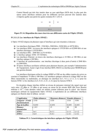 Chapitre IV : L’exploitation des technologies SDH et DWDM par Algérie Telecom
80
Control Board) qui doit être insérée dans sa case spécifique (SCB slot), la plus part des
autres cartes interfaces utilisées pour les différents services peuvent être insérées dans
n’importe quelle case parmi les quatre restantes IU-1 à IU-4.
Figure IV.14. Disposition des cases réservées aux différentes cartes de l’Optix 155/622.
IV.3.1.1.3. Les interfaces de l’Optix 155/622 :
L’Optix 155/622 dispose de plusieurs types d’interfaces qui sont résumées ci-dessous :
ü Les interfaces électriques PDH : 1544 Kb/s, 2048 Kb/s, 34368 Kb/s et 44736 Kb/s.
ü Les interfaces SDH : on trouve des interfaces optiques à 155520 Kb/s et 622080 Kb/s et une
interface électrique à 155520 Kb/s.
ü Les interfaces DSL : 2048 Kb/s ou N×64 Kb/s.
ü L’interface optique ATM: 155 520 Kb/s.
ü Les interfaces Ethernet: on trouve des interfaces électriques à 10 Mb/s et 100 Mb/s et une
interface optique à 100 Mb/s.
ü L’interface de synchronisation : une interface électrique à deux ports d’entrée à 2048 Kb/s
ou 2048 KHz.
ü D’autres interfaces auxiliaires utilisées pour plusieurs besoins, par exemple l’administration
de l’équipement, il peut s’agir d’une interface RJ45, RS232 ou interface pour MODEM pour
une gestion distante.
Les interfaces électriques utilise le codage HDB3 et CMI sur des câbles à paires de cuivre ou
coaxiaux d’impédance 75 Ohm à 100 Ohm. Les interfaces optiques utilisent le codage NRZ sur des
fibres monomodes ou multimodes, on distingue les interfaces Ie-1, S-1.1, L-1.1, L-1.2 pour les
liaisons STM-1 et les interfaces le-4, S-4.1, L-4.1, L-4.2 pour les liaisons STM-4.
En réception chaque interface définit un niveau de puissance minimal (du signal reçu) qui
varie entre -25 dBm et -35 dBm et qui assure un retour de bit erronés BER (Bit Error Return)
inférieur à 10-10
. Cette dernière valeur est utilisée comme référence pour le calcul des liaisons
numériques utilisant les équipements Optix 155/622. L’exploitation de ces différentes interfaces
optiques est illustrée dans le tableau suivant :
L’application Petites distances Moyennes distances Grandes distances
Longueur d’onde de
fonctionnement
1310 1310 1310 1550
Type de la fibre G.652 G.652 G.652 G.652
Distance de
transmission
≤ 0.5 15 40 80
STM-1 le-1 S-1.1 L-1.1 L-1.2
STM-4 le-4 S-4.1 L-4.1 L-4.2
Tableau IV.1. Caractéristiques des interfaces optiques de l’Optix 155/622.
PDF created with pdfFactory Pro trial version www.pdffactory.com
 