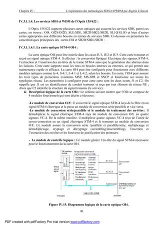 Chapitre IV : L’exploitation des technologies SDH et DWDM par Algérie Telecom
81
IV.3.1.1.4. Les services SDH et WDM de l’Optix 155/622 :
L’Optix 155/622 supporte plusieurs cartes optiques qui assurent les services SDH, parmi ces
cartes, on trouve : OI4, OI2S/OI2D, SLE/SDE, SB2D/SB2L/SB2R, SL1Q/SL1O et bien d’autres
cartes appropriées aux différents besoins en termes de services SDH. Ci-dessous on présentera les
caractéristiques principales des cartes OI4 et SB2D/SB2L/SB2R :
IV.3.1.1.4.1. La carte optique STM-4 OI4 :
La carte optique OI4 peut être insérée dans les cases IU1, IU2 et IU3. Cette carte transmet et
reçoit un signal optique STM-4. Il effectue : la conversion Optique/ Electrique des signaux STM-4,
l’extraction et l’insertion des en-têtes de la trame STM-4 ainsi que la génération des alarmes dans
les liaisons. Cette carte supporte aussi les tests en boucles internes ou externes, ce qui permet une
maintenance rapide et efficace. La carte OI4 peut être configurée pour fonctionner avec différents
modules optiques comme le-4, S-4.1, L-4.1 et L-4.2, selon les besoins. En outre, l’OI4 peut assurer
les trois types de protections existantes MSP, MS-SPR et SNCP et fonctionne sur toutes les
topologies réseau. Les paramètres à configurer pour cette carte sont les deux octets J1 et C2. On
rappelle que J1 est un identificateur de conduit transmet et reçu par tout élément du réseau NE ;
Alors que C2 identifie la structure du signal transmis (le service).
ü Description logique de la carte OI4 : Le schéma suivant montre que l’OI4 se compose de
4 modules fonctionnels qui sont décrits ci-dessous :
-Le module de conversion O/E : Il convertit le signal optique STM-4 reçu de la fibre en un
signal STM-4 électrique et le passe au module de conversion série/parallèle et vice versa.
-Le module de conversion série/parallèle et le module de traitement des en-têtes : Il
démultiplexe le signal électrique STM-4 reçu du module de conversion O/E en quatre
signaux VC-4. De la même manière, il multiplexe quatre signaux VC-4 reçu de l’unité de
crosse-connexion en un signal électrique STM-4 et le transmet au module de conversion
O/E. Ce module assure la conversion série /parallèle et parallèle/série, multiplexage et
démultiplexage, cryptage et décryptage (scrambling/descrambling), l’insertion et
l’extraction des en-têtes et les fonctions de justification des pointeurs.
- Le module de contrôle logique : Ce module génère l’en-tête du signal STM-4 nécessaire
pour le fonctionnement da la carte OI4.
Figure IV.15. Diagramme logique de la carte optique OI4.
PDF created with pdfFactory Pro trial version www.pdffactory.com
 