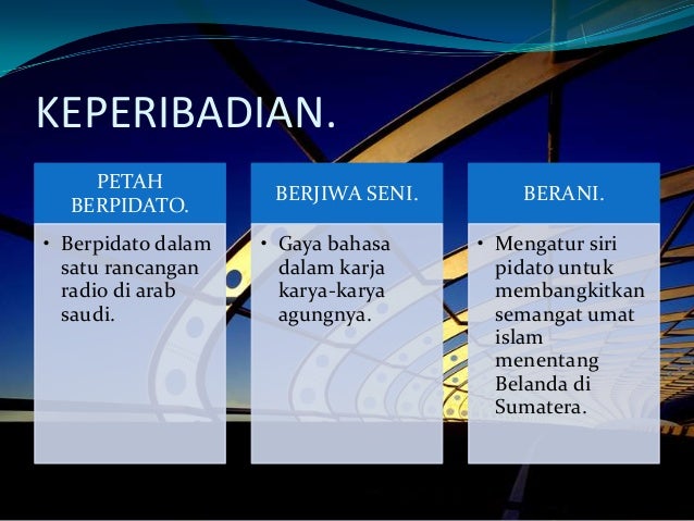 Hamka PENDIDIKAN ISLAM TINGKATAN 5