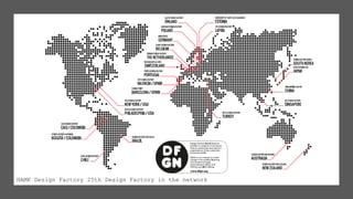 HAMK Design Factory 25th Design Factory in the network
 