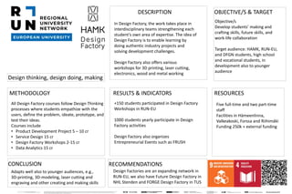 .
.-----
-
DESCRIPTION OBJECTIVE/S & TARGET
METHODOLOGY RESULTS & INDICATORS RESOURCES
CONCLUSION RECOMMENDATIONS
Design thinking, design doing, making
In Design Factory, the work takes place in
interdisciplinary teams strengthening each
student’s own area of expertise. The idea of
Design Factory is to enable learning by
doing authentic industry projects and
solving development challenges.
Design Factory also offers various
workshops for 3D printing, laser cutting,
electronics, wood and metal working
Objective/s
Develop students’ making and
crafting skills, future skills, and
work-life collaboration
Target audience: HAMK, RUN-EU,
and DFGN students, high school
and vocational students, in
development also to younger
audience
All Design Factory courses follow Design Thinking
processes where students empathize with the
users, define the problem, ideate, prototype, and
test their ideas.
Courses include
• Product Development Project 5 – 10 cr
• Service Design 15 cr
• Design Factory Workshops 2-15 cr
• Data Analytics 15 cr
+150 students participated in Design Factory
Workshops in RUN-EU
1000 students yearly participate in Design
Factory activities
Design Factory also organizes
Entrepreneurial Events such as FRUSH
Five full-time and two part-time
staff
Facilities in Hämeenlinna,
Valkeakoski, Forssa and Riihimäki
Funding 250k + external funding
Adapts well also to younger audiences, e.g.,
3D-printing, 3D-modeling, laser cutting and
engraving and other creating and making skills
Design Factories are an expanding network in
RUN-EU, we also have Future Design Factory in
NHL Stenden and FORGE Design Factory in TUS
 