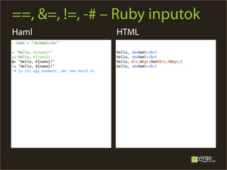 Haml, Sass & Compass