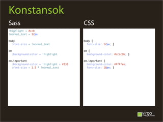 Haml, Sass & Compass