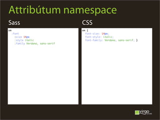 Haml, Sass & Compass