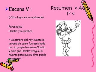 Resumen  > Acto 1º < Escena V : ( Otro lugar en la explanada) Personajes : Hamlet y la sombra * La sombra del rey cuenta la verdad de como fue asesinado  por su propio hermano Claudio y pide que Hamlet vengue su muerte para que su alma pueda descansar . 