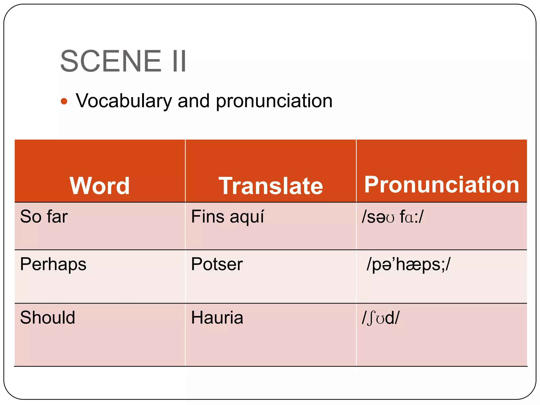 SCENE II
 Vocabulary and pronunciation
Word Translate Pronunciation
So far Fins aquí /səʊ fɑ:/
Perhaps Potser /pə’hæps;/
Should Hauria /ʃʊd/
 