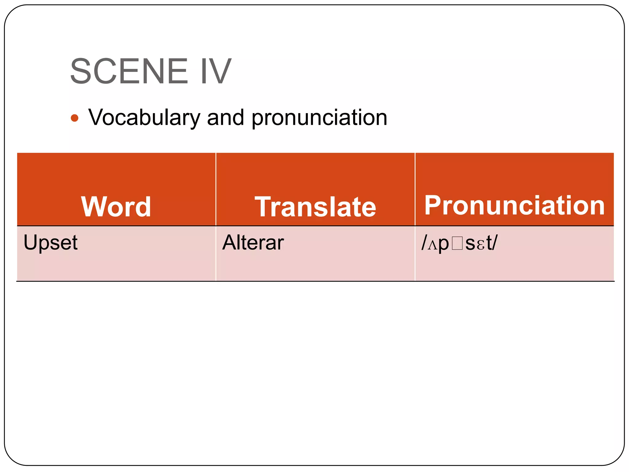 SCENE IV
 Vocabulary and pronunciation
Word Translate Pronunciation
Upset Alterar /ʌpˈsɛt/
 