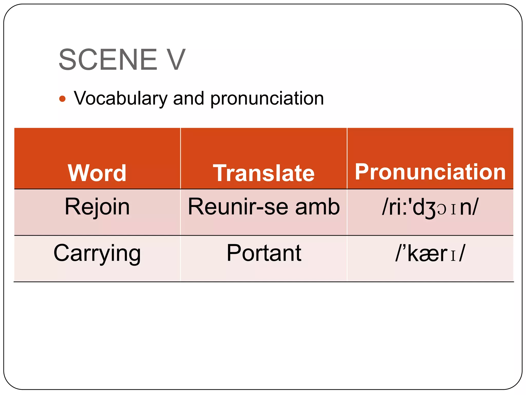 SCENE V
 Vocabulary and pronunciation
Word Translate Pronunciation
Rejoin Reunir-se amb /ri:'dʒɔɪn/
Carrying Portant /’kærɪ/
 