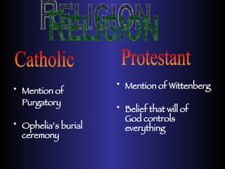 Mention of  Purgatory Ophelia’s burial ceremony Mention of Wittenberg Belief that will of  God controls everything Religion Catholic Protestant 