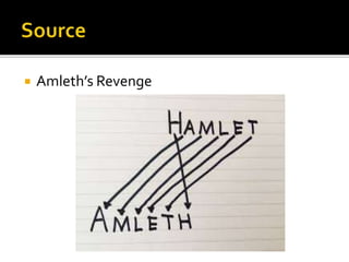  Amleth’s Revenge
 