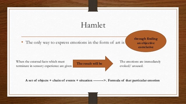 Hamlet And His Problems