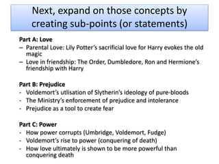 Next, expand on those concepts by
creating sub-points (or statements)
Part A: Love
– Parental Love: Lily Potter’s sacrificial love for Harry evokes the old
magic
– Love in friendship: The Order, Dumbledore, Ron and Hermione’s
friendship with Harry
Part B: Prejudice
- Voldemort’s utlisation of Slytherin’s ideology of pure-bloods
- The Ministry’s enforcement of prejudice and intolerance
- Prejudice as a tool to create fear
Part C: Power
- How power corrupts (Umbridge, Voldemort, Fudge)
- Voldemort’s rise to power (conquering of death)
- How love ultimately is shown to be more powerful than
conquering death
 