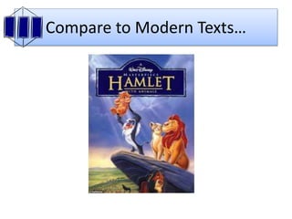 Compare to Modern Texts…
 