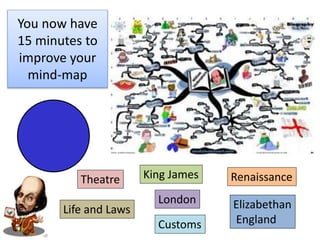 You now have
15 minutes to
improve your
mind-map
Theatre
Life and Laws
Customs
King James
Elizabethan
England
Renaissance
London
 