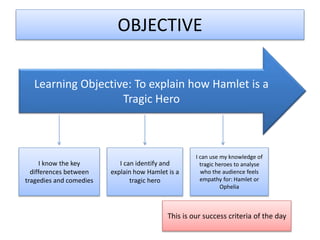 OBJECTIVE
Learning Objective: To explain how Hamlet is a
Tragic Hero
I know the key
differences between
tragedies and comedies
I can identify and
explain how Hamlet is a
tragic hero
I can use my knowledge of
tragic heroes to analyse
who the audience feels
empathy for: Hamlet or
Ophelia
This is our success criteria of the day
 