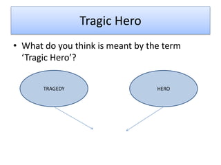 Tragic Hero
• What do you think is meant by the term
‘Tragic Hero’?
TRAGEDY HERO
 